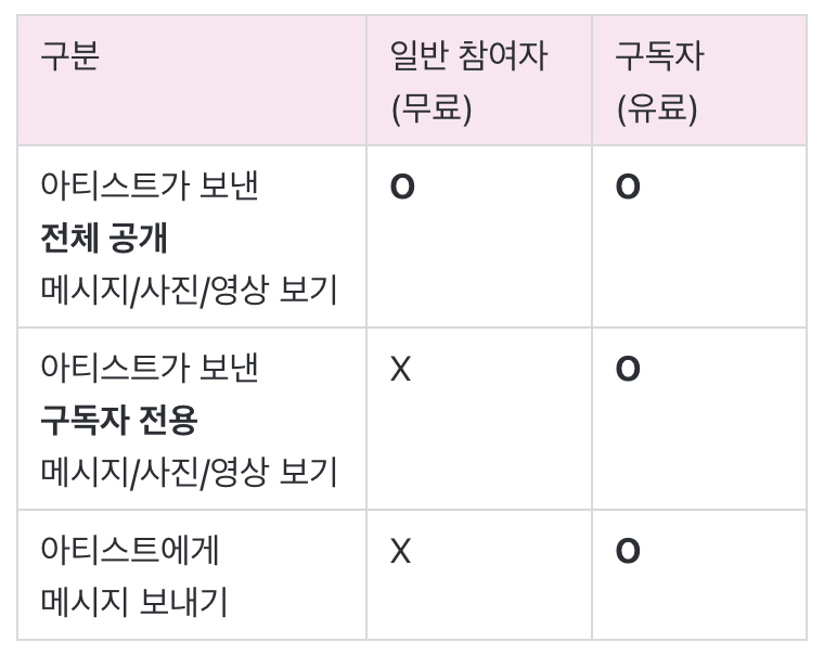 스크린샷 2024-10-04 오후 4.45.08.png