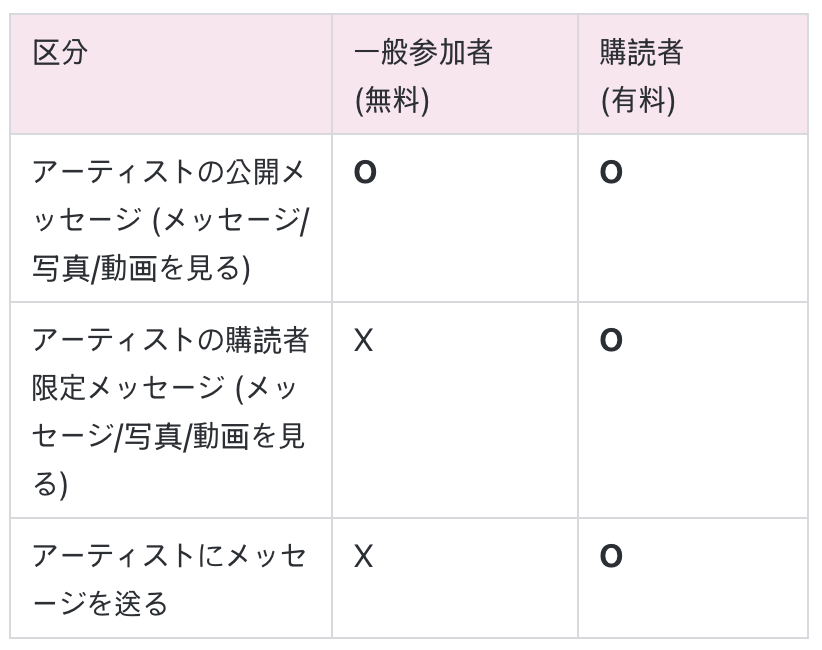 스크린샷 2024-10-04 오후 4.59.51.png